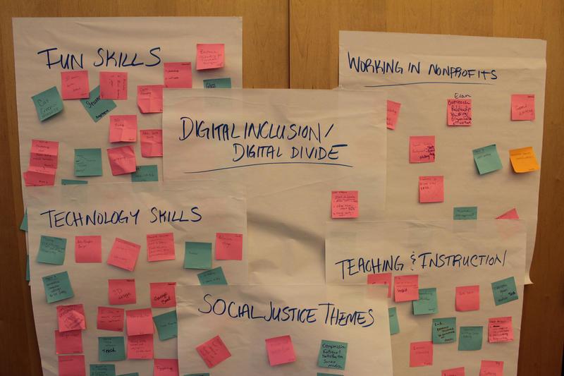 Six poster papers with sticky notes stating: Fun Skills, Digitial Inclusion/Digitial Divide, Working in Nonprofits, Technology Skills, Social Justice Themes, and Teaching & Instruction